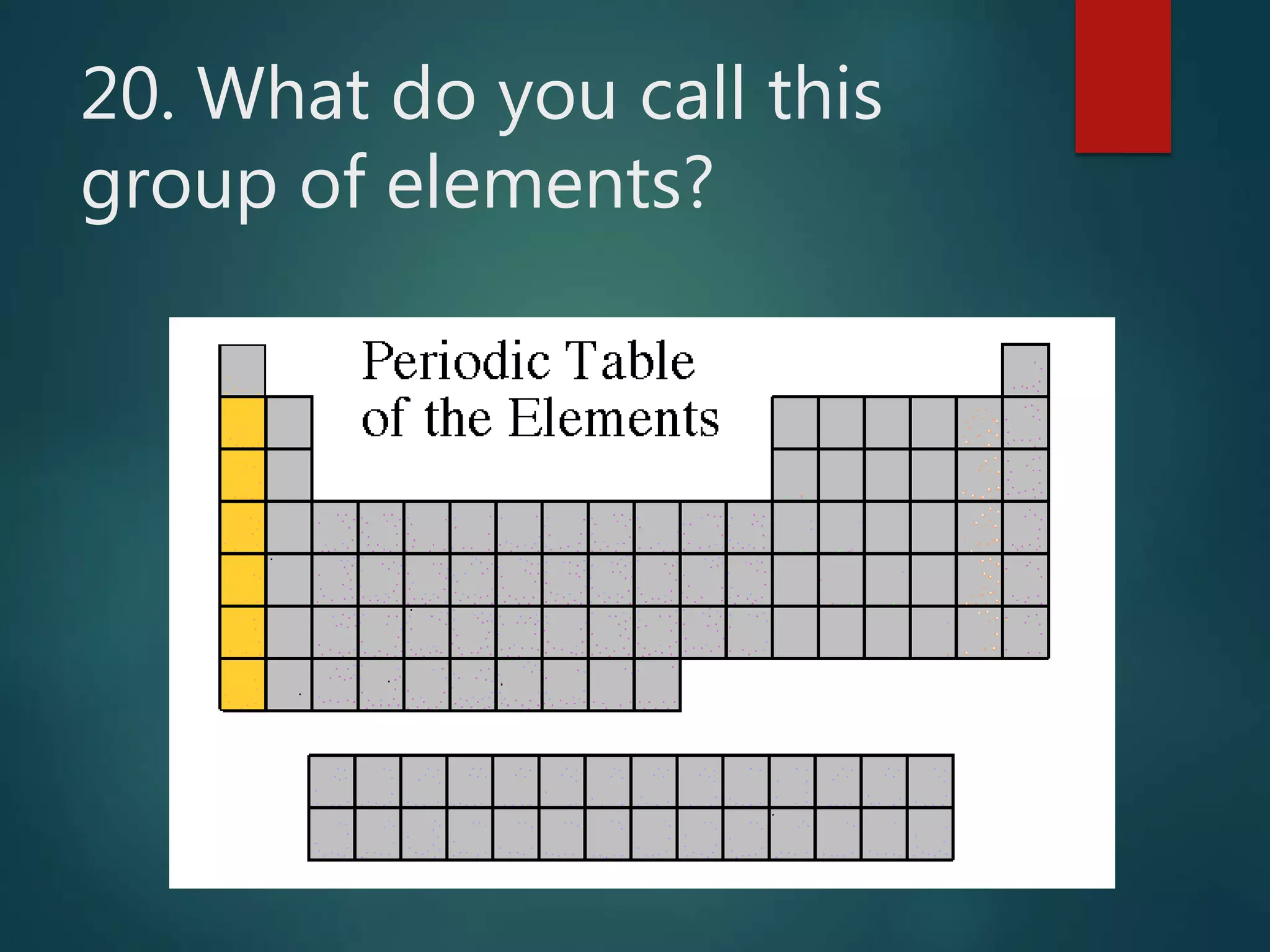 20. What do you call this
group of elements?
 