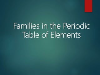 Families in the Periodic
Table of Elements
 
