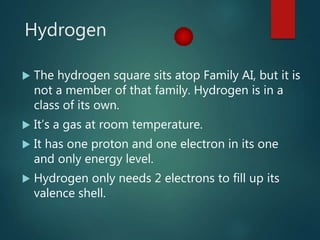 Hydrogen
 The hydrogen square sits atop Family AI, but it is
not a member of that family. Hydrogen is in a
class of its own.
 It’s a gas at room temperature.
 It has one proton and one electron in its one
and only energy level.
 Hydrogen only needs 2 electrons to fill up its
valence shell.
 