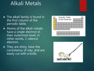 Alkali Metals
 The alkali family is found in
the first column of the
periodic table.
 Atoms of the alkali metals
have a single electron in
their outermost level, in
other words, 1 valence
electron.
 They are shiny, have the
consistency of clay, and are
easily cut with a knife.
 