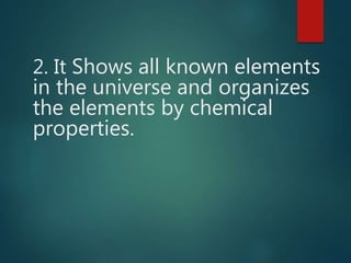 2. It Shows all known elements
in the universe and organizes
the elements by chemical
properties.
 