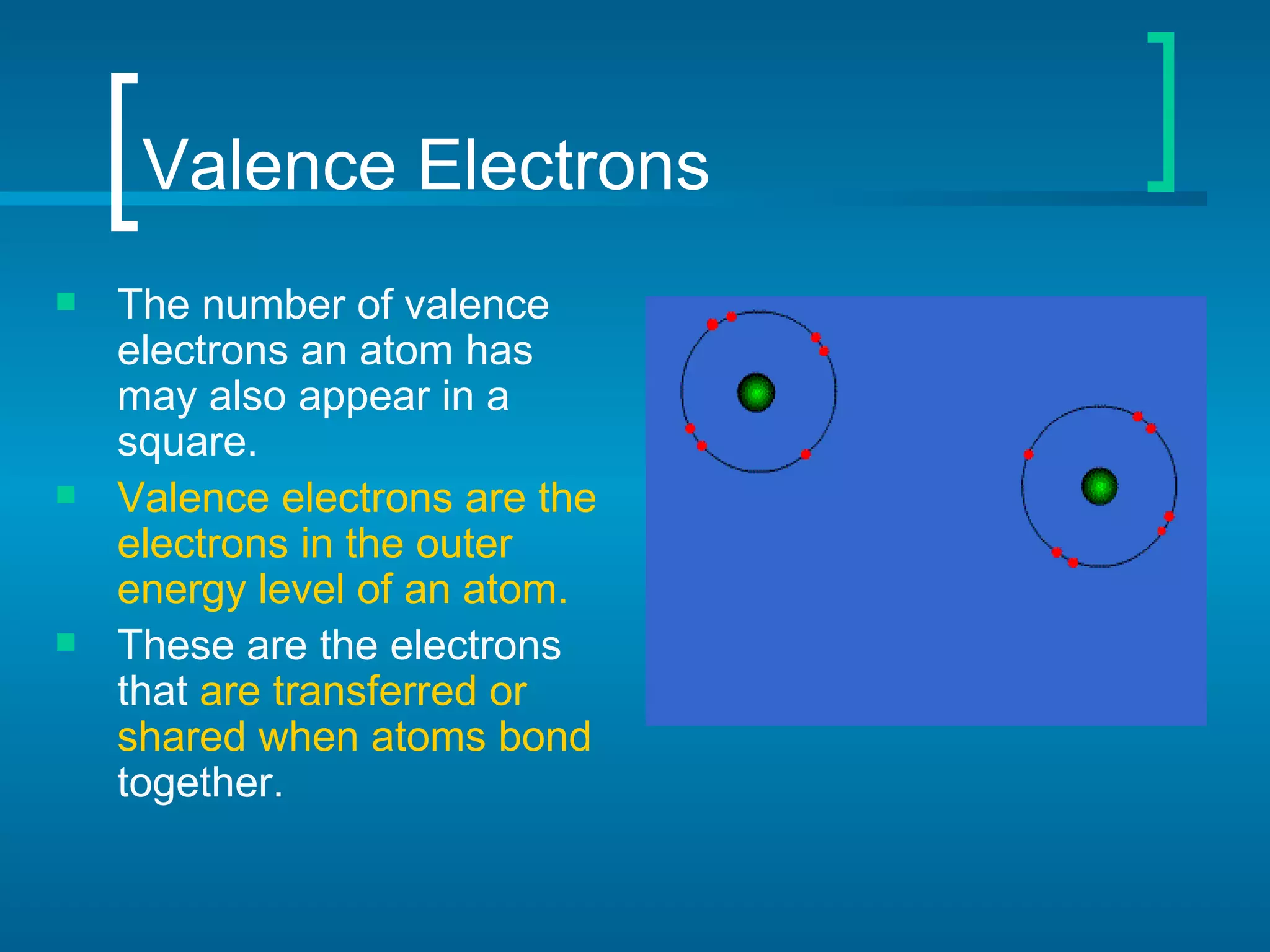 Valence Electrons The number of valence electrons an atom has may also appear in a square. Valence electrons are the electrons in the outer energy level of an atom. These are the electrons that  are transferred or shared when atoms bond  together. 