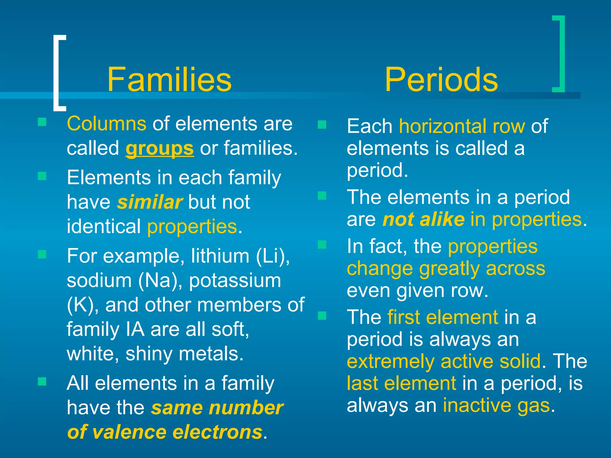 Families   Periods Columns  of elements are called  groups  or families.  Elements in each family have  similar  but not identical  properties . For example, lithium (Li), sodium (Na), potassium (K), and other members of family IA are all soft, white, shiny metals. All elements in a family have the  same number of valence electrons . Each  horizontal row  of elements is called a period. The elements in a period are  not alike  in properties . In fact, the  properties change greatly across  even given row. The  first element  in a period is always an  extremely active solid . The  last element  in a period, is always an  inactive gas . 
