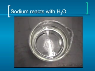 Sodium reacts with H 2 O 