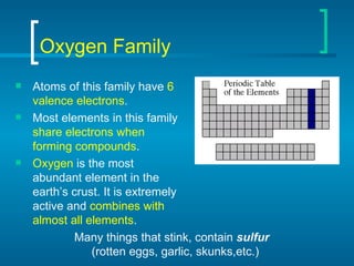 Oxygen Family <ul><li>Atoms of this family have  6 valence electrons . </li></ul><ul><li>Most elements in this family  sha...