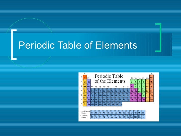 Periodic Table Of Elements