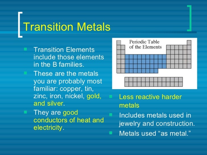 periodic colored family by table Periodic Table of Elements