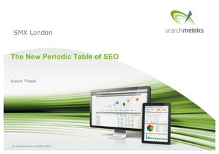 SMX London


The New Periodic Table of SEO


Kevin Thiele




® Searchmetrics GmbH 2012
 