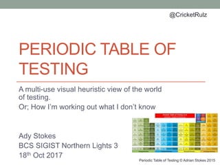 PERIODIC TABLE OF
TESTING
A multi-use visual heuristic view of the world
of testing.
Or; How I’m working out what I don’t know
Ady Stokes
BCS SIGIST Northern Lights 3
18th Oct 2017
Periodic Table of Testing © Adrian Stokes 2015
@CricketRulz
 