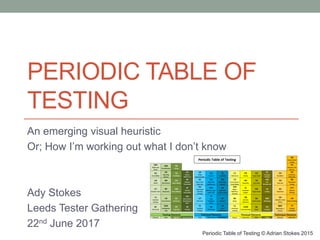 PERIODIC TABLE OF
TESTING
An emerging visual heuristic
Or; How I’m working out what I don’t know
Ady Stokes
Leeds Tester Gathering
22nd June 2017
Periodic Table of Testing © Adrian Stokes 2015
 