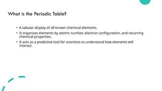 An Overview of the Modern Periodic Table of Elements | PPTX