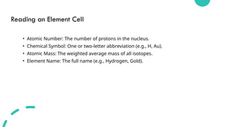 An Overview of the Modern Periodic Table of Elements | PPTX