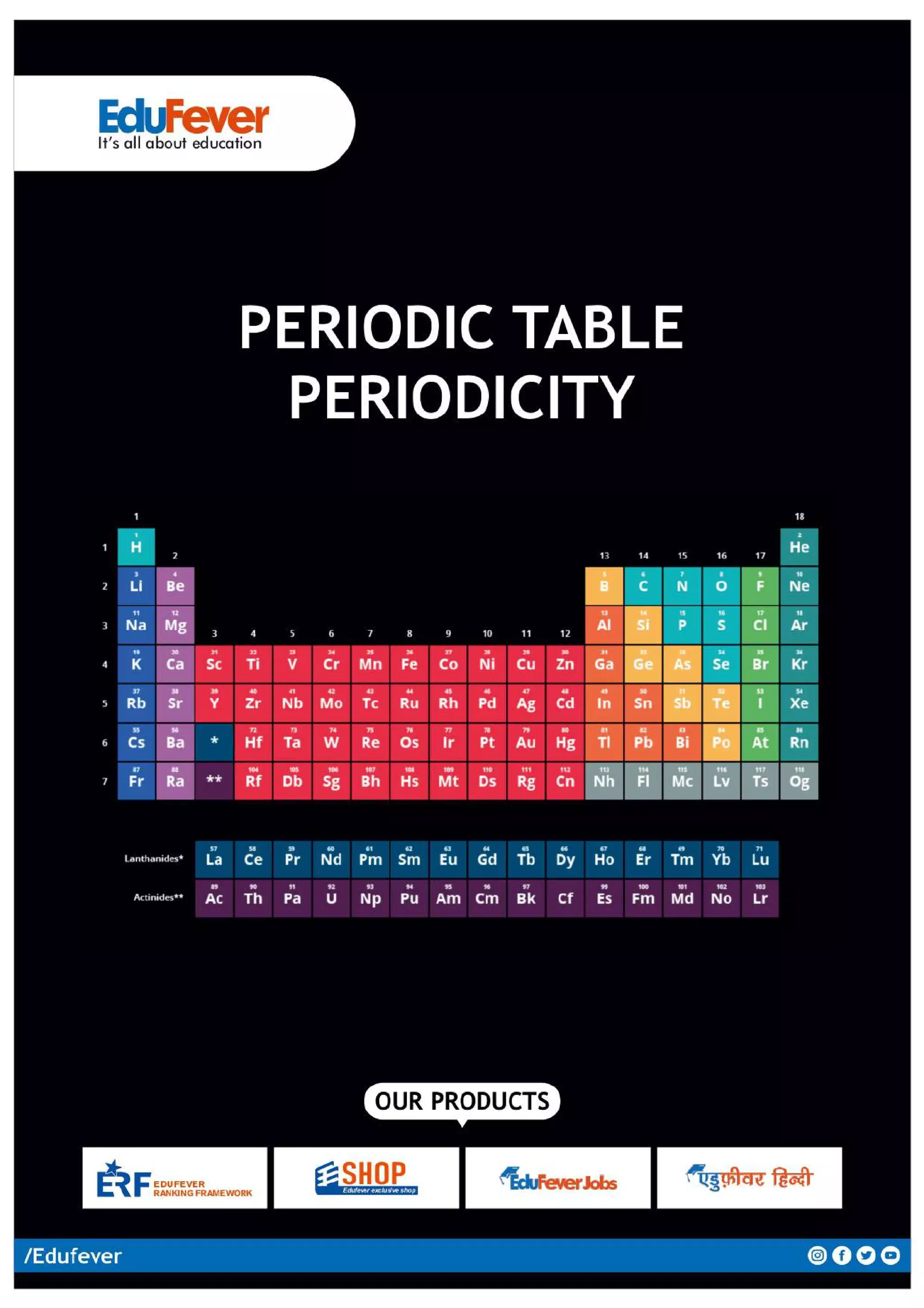 Periodic Table - Chemistry Revision Notes | PDF