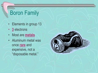 Boron Family
• Elements in group 13
• 3 electrons
• Most are metals
• Aluminum metal was
once rare and
expensive, not a
“disposable metal.”
 