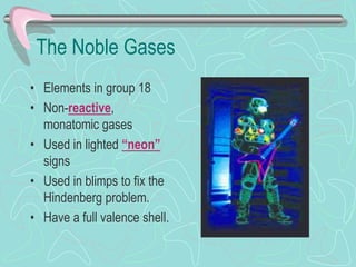 The Noble Gases
• Elements in group 18
• Non-reactive,
monatomic gases
• Used in lighted “neon”
signs
• Used in blimps to fix the
Hindenberg problem.
• Have a full valence shell.
 