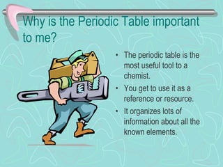 Why is the Periodic Table important
to me?
• The periodic table is the
most useful tool to a
chemist.
• You get to use it as a
reference or resource.
• It organizes lots of
information about all the
known elements.
 