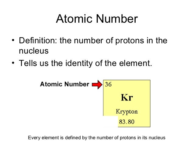 What Does The Number Next To Isotopes Signify Periodic table power point pres