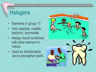 Halogens Elements in group 17 Very reactive, volatile, diatomic, nonmetals Always found combined with other element in nature . Used as disinfectants and to strengthen teeth. 