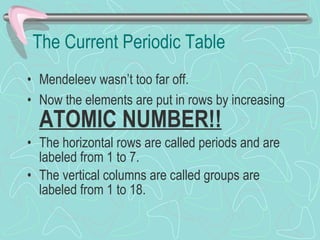 The Current Periodic Table Mendeleev wasn’t too far off. Now the elements are put in rows by increasing  ATOMIC NUMBER!! The horizontal rows are called periods and are labeled from 1 to 7. The vertical columns are called groups are labeled from 1 to 18. 