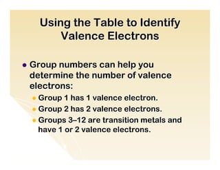 Using the Table to Identify
        Valence Electrons

l  Group
        numbers can help you
 determine the number of valence
 electrons:
  l  Group  1 has 1 valence electron.
  l  Group 2 has 2 valence electrons.
  l  Groups 3–12 are transition metals and
      have 1 or 2 valence electrons.
 