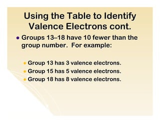 Using the Table to Identify
   Valence Electrons cont.
l  Groups
        13–18 have 10 fewer than the
 group number. For example:

  l  Group 13 has 3 valence electrons.
  l  Group 15 has 5 valence electrons.
  l  Group 18 has 8 valence electrons.
 