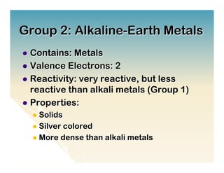 Group 2: Alkaline-Earth Metals
l  Contains: Metals
l  Valence Electrons: 2
l  Reactivity: very reactive, but less
    reactive than alkali metals (Group 1)
l  Properties:
  l  Solids
  l  Silvercolored
  l  More dense than alkali metals
 