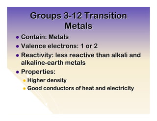 Groups 3-12 Transition
            Metals
l  Contain: Metals
l  Valence electrons: 1 or 2
l  Reactivity: less reactive than alkali and
    alkaline-earth metals
l  Properties:
  l  Higherdensity
  l  Good conductors of heat and electricity
 