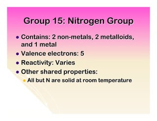 Group 15: Nitrogen Group
l  Contains: 2 non-metals, 2 metalloids,
    and 1 metal
l  Valence electrons: 5
l  Reactivity: Varies
l  Other shared properties:
  l  All   but N are solid at room temperature
 