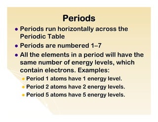 Periods
l  Periods  run horizontally across the
    Periodic Table
l  Periods are numbered 1–7
l  All the elements in a period will have the
    same number of energy levels, which
    contain electrons. Examples:
  l  Period 1 atoms have 1 energy level.
  l  Period 2 atoms have 2 energy levels.
  l  Period 5 atoms have 5 energy levels.
 