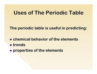 Uses of The Periodic Table

The periodic table is useful in predicting:

l  chemical   behavior of the elements
l  trends
l  properties   of the elements
 