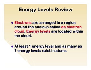 Energy Levels Review

l  Electronsare arranged in a region
  around the nucleus called an electron
  cloud. Energy levels are located within
  the cloud.

l  At
     least 1 energy level and as many as
  7 energy levels exist in atoms.
 