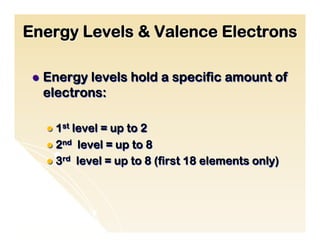 Energy Levels & Valence Electrons

 l  Energy
         levels hold a specific amount of
  electrons:

   l  1stlevel = up to 2
   l  2nd level = up to 8
   l  3rd level = up to 8 (first 18 elements only)
 