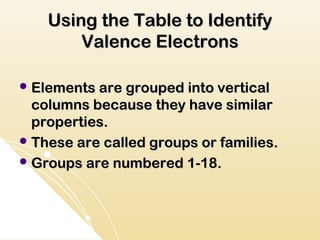 Using the Table to Identify
        Valence Electrons

 Elements are grouped into vertical
  columns because they have similar
  properties.
 These are called groups or families.
 Groups are numbered 1-18.
 