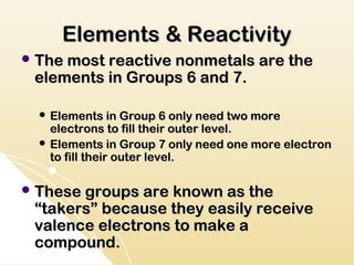 Elements & Reactivity
 The most reactive nonmetals are the
 elements in Groups 6 and 7.

   Elements in Group 6 only need two more
    electrons to fill their outer level.
   Elements in Group 7 only need one more electron
    to fill their outer level.

 These groups are known as the
 “takers” because they easily receive
 valence electrons to make a
 compound.
 