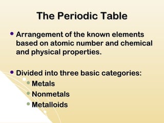 The Periodic Table
 Arrangement of the known elements
 based on atomic number and chemical
 and physical properties.

 Divided into three basic categories:
    Metals
    Nonmetals
    Metalloids
 