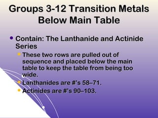 Groups 3-12 Transition Metals
     Below Main Table
 Contain: The Lanthanide and Actinide
 Series
   These two rows are pulled out of
    sequence and placed below the main
    table to keep the table from being too
    wide.
   Lanthanides are #’s 58–71.
   Actinides are #’s 90–103.
 