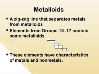 Metalloids
 A zig-zag line that separates metals
  from metalloids
 Elements from Groups 13–17 contain
  some metalloids.



 These elements have characteristics
 of metals and nonmetals.
 