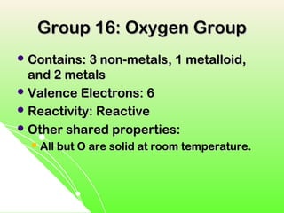 Group 16: Oxygen Group
 Contains: 3 non-metals, 1 metalloid,
  and 2 metals
 Valence Electrons: 6
 Reactivity: Reactive
 Other shared properties:
   All but O are solid at room temperature.
 