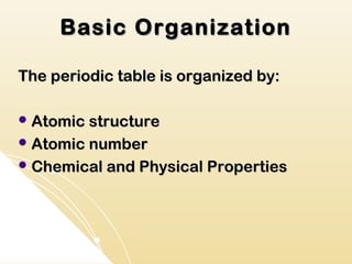Basic Organization

The periodic table is organized by:

 Atomic structure
 Atomic number
 Chemical and Physical Properties
 