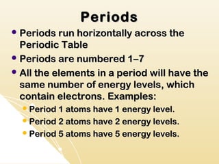 Periods
 Periods run horizontally across the
  Periodic Table
 Periods are numbered 1–7
 All the elements in a period will have the
  same number of energy levels, which
  contain electrons. Examples:
   Period 1 atoms have 1 energy level.
   Period 2 atoms have 2 energy levels.
   Period 5 atoms have 5 energy levels.
 