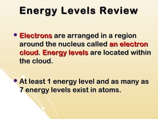 Energy Levels Review

 Electrons are arranged in a region
 around the nucleus called an electron
 cloud. Energy levels are located within
 the cloud.

 At least 1 energy level and as many as
 7 energy levels exist in atoms.
 