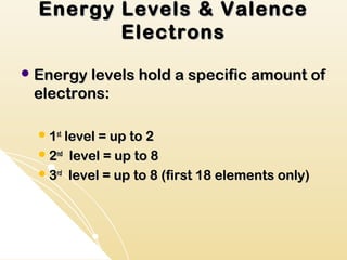 Energy Levels & Valence
         Electrons

 Energy levels hold a specific amount of
 electrons:

   1st level = up to 2
   2nd level = up to 8
   3rd level = up to 8 (first 18 elements only)
 