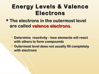 Energy Levels & Valence
         Electrons
 The electrons in the outermost level
 are called valence electrons.

   Determine   reactivity - how elements will react
    with others to form compounds
   Outermost level does not usually fill completely
    with electrons
 
