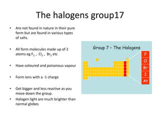 Periodic table ppt ml | PPTX