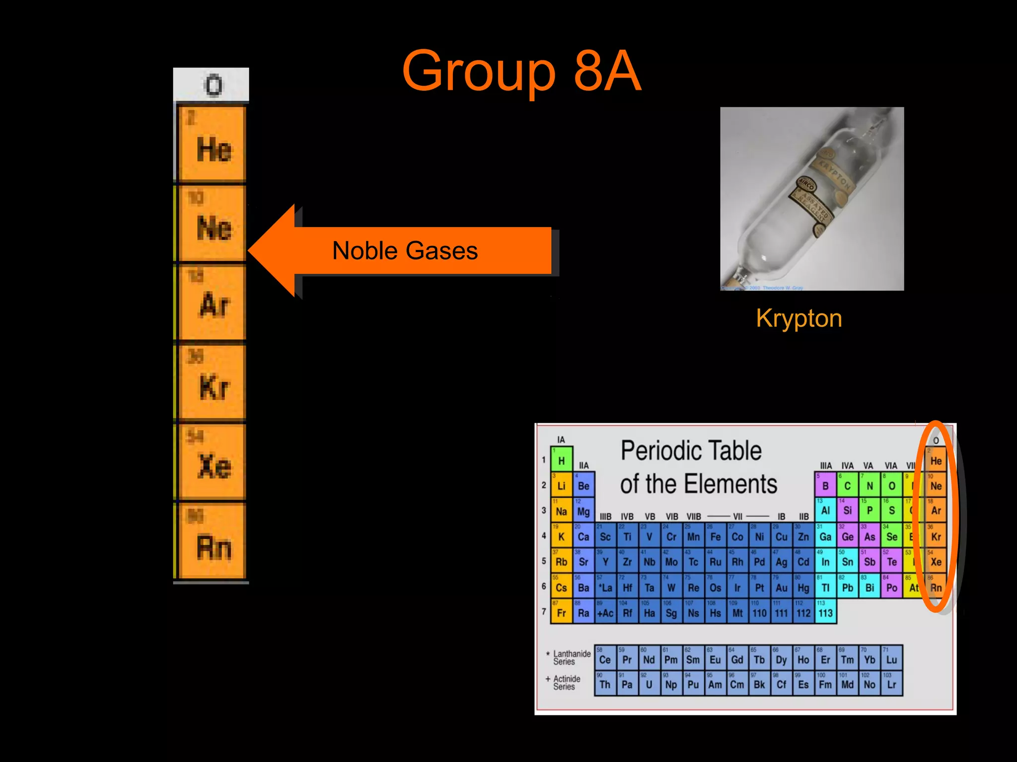 Group 8A
Noble Gases
Krypton
 