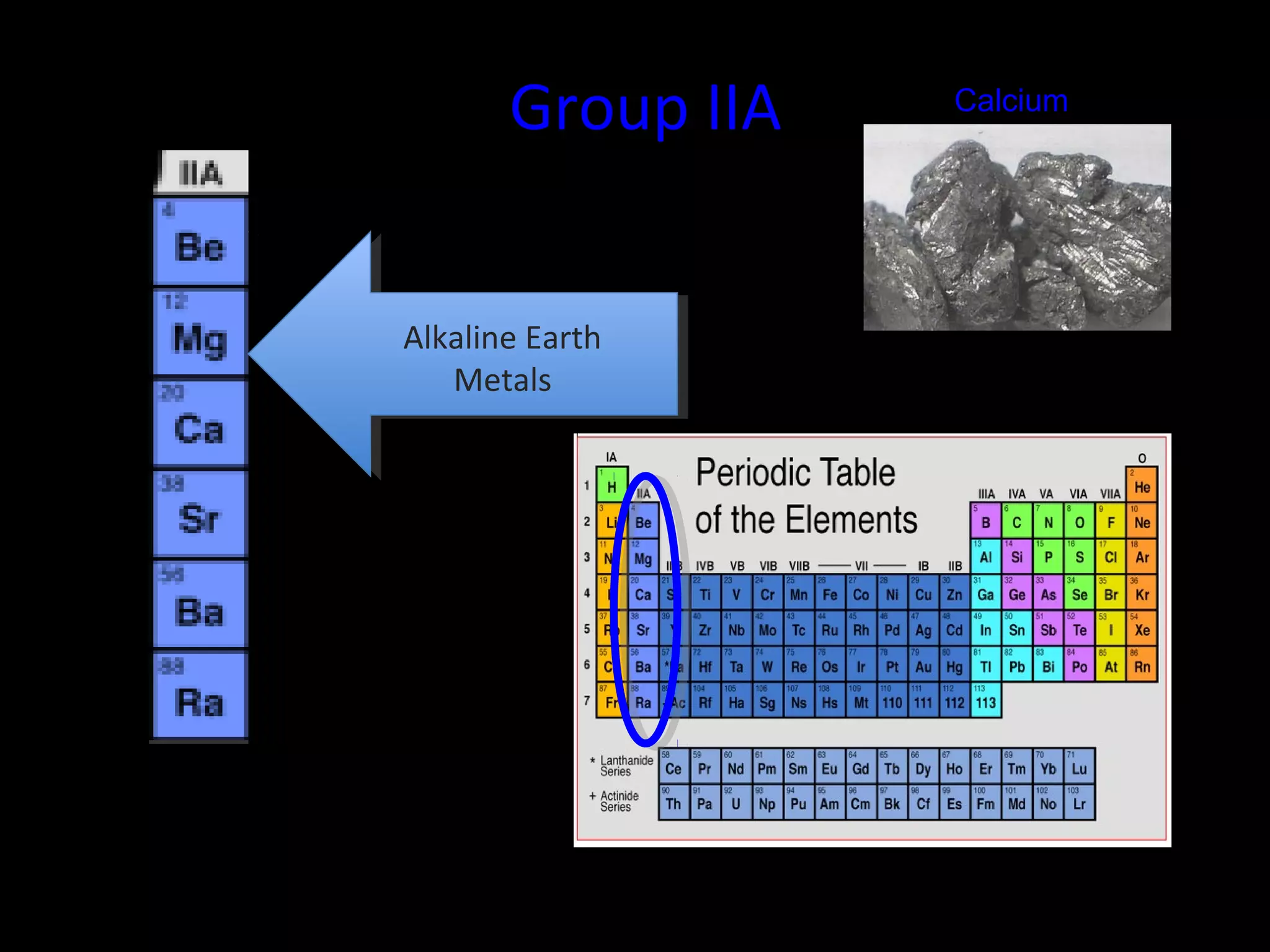 Group IIA
Alkaline Earth
Metals
Calcium
 