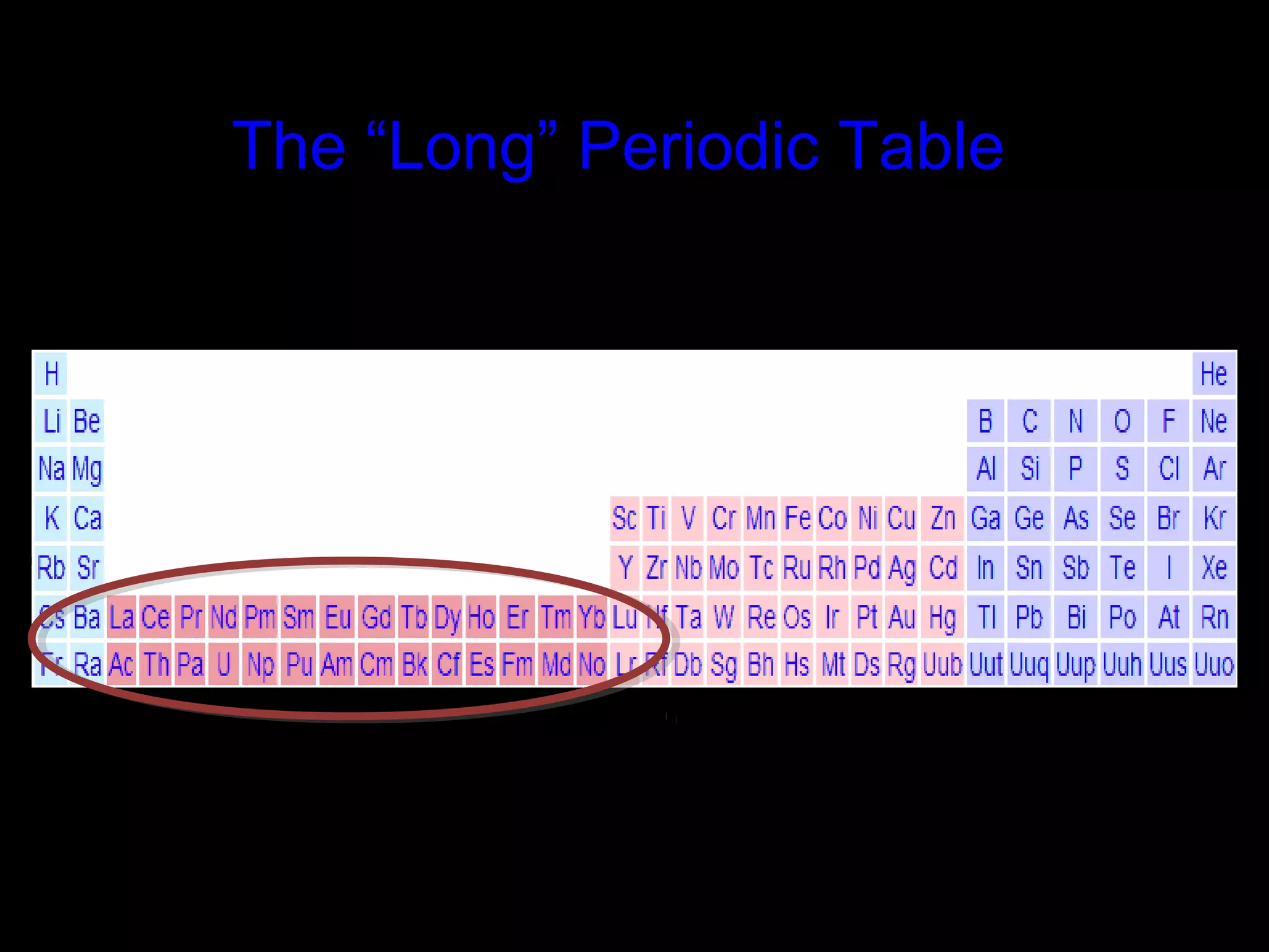 The “Long” Periodic Table
 