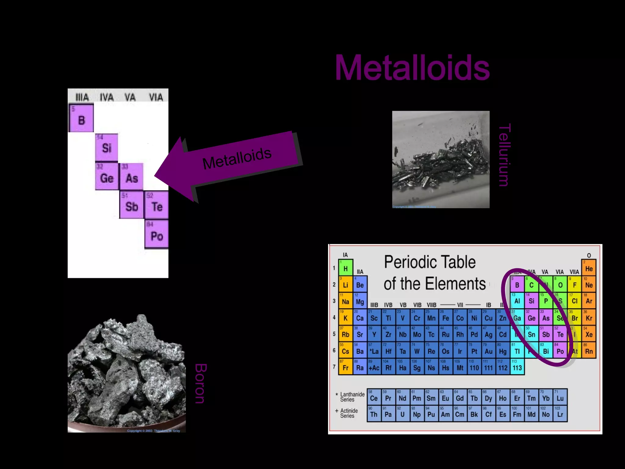 Metalloids
Boron
Tellurium
 