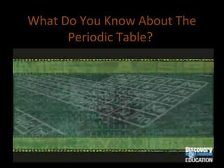 What Do You Know About The
Periodic Table?
 