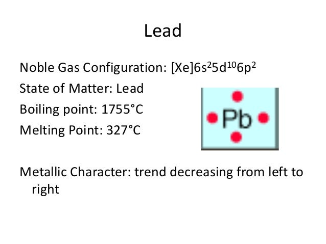 Periodic Table Project
